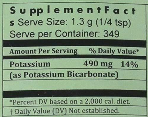 pH Balancer
