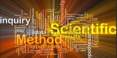 A collage of research terms such as method, inquiry, and scientific.