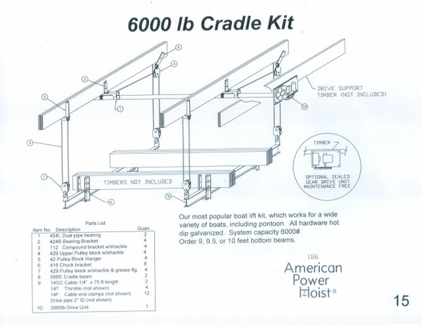 Aph 600 6 000 Lb V Hull Cradle Lift American Power Hoist