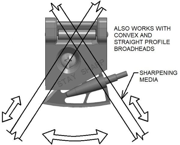 Helix Broadhead Sharpener, Broadhead Sharpener