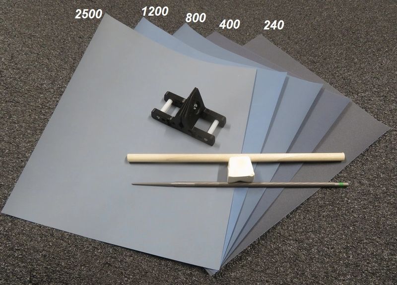 STD-98 Sharpening System - STD98