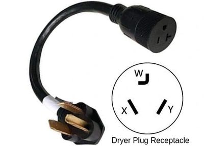 ev charging adapter, dryer receptacle, dryer plug receptacle