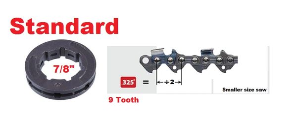 RIM SPROCKET .325" pitch 9-tooth, standard 7/8" center 7 spline