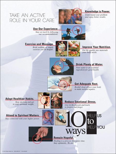 10 Ways Poster