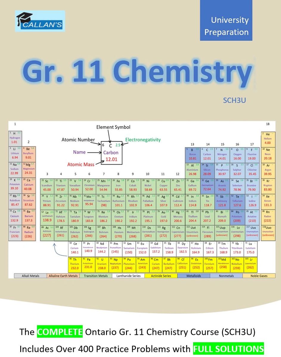 Gr. 11 Chemistry Ontario (SCH3U)