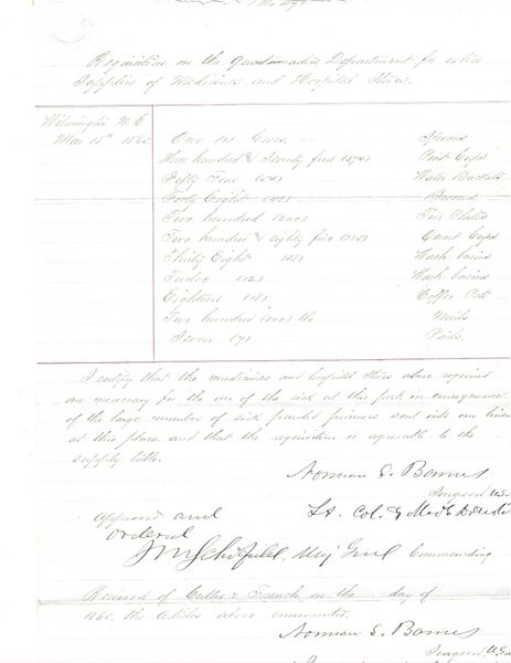 Maj. Gen. Schofield Prepares NC To Treat Sick Paroled Prisoners After Decisive Union Victories Near War's End