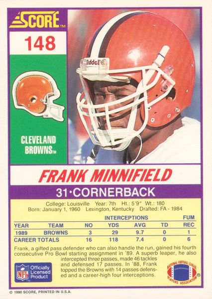 Frank Minnifield Football Cards