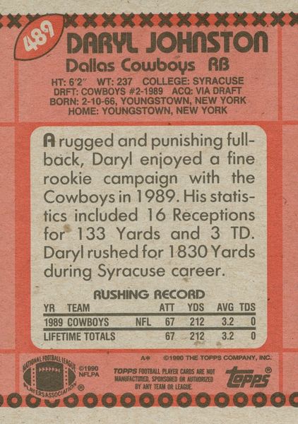 20th-ANNIVERSARY Daryl Johnston INSERT COWBOYS Syracuse ORANGE