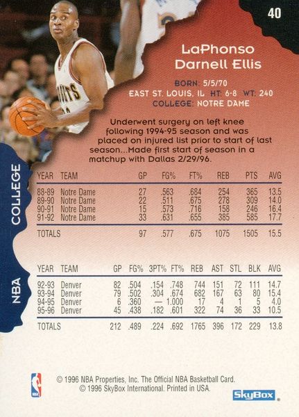 LaPhonso Ellis Basketball Cards