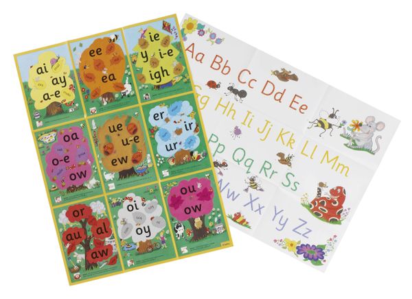 Jolly Phonics Alternative Spelling And Alphabet Poster Jolly Phonics Best Educational Products For Your School Or Home
