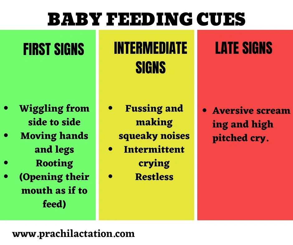 Cluster Feeding: What Is Cluster Feeding & How Long Does It Last?