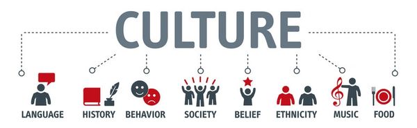 3/23/22 - Ethics: Cultural Awareness and Social Diversity