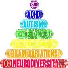 9/20/22 - Neurodiversity and the Psychotherapist: Practical tips and tools to meet the needs of your neurodiverse patients