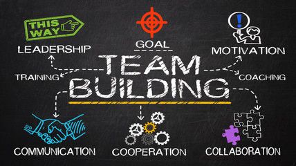 8/30/23 - Mission Possible: Building an Impactful Team