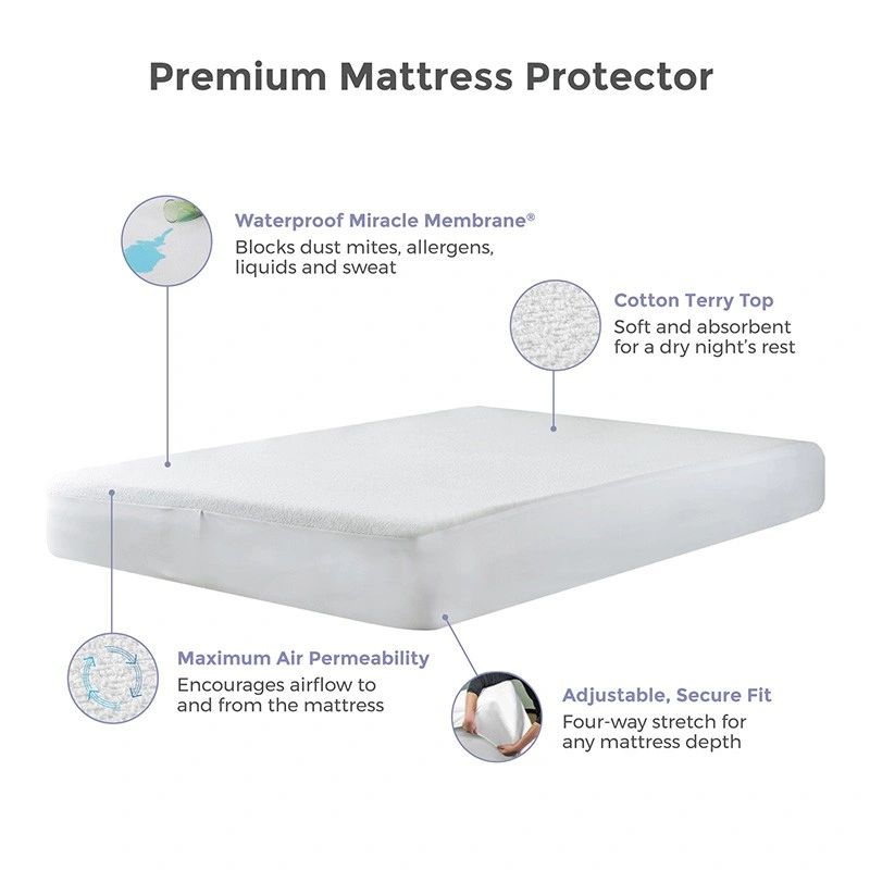 Protect a bed Premium Originals Collection mattress protector ...