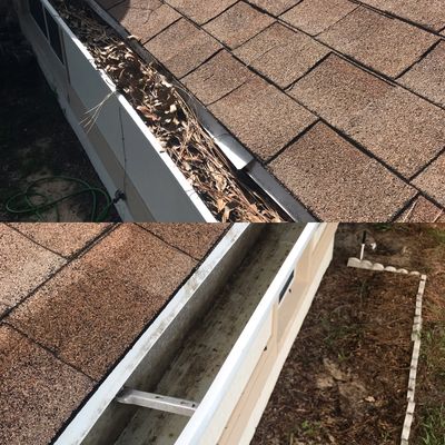 Gutter Cleaning