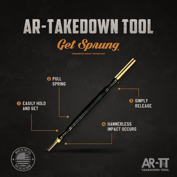 The AR-Takedown Tool AR-TT ™