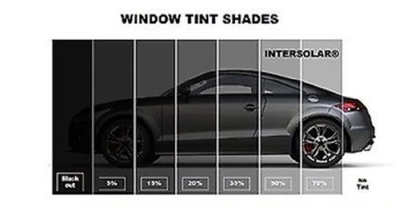 1 Ply Automotive Window Tint Dyed Charcoal