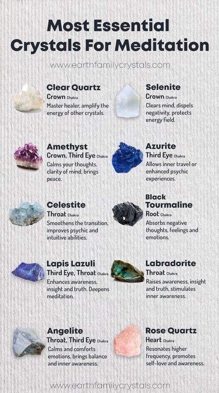 Gemstone List | Handmade Gifts Crystals Gems,Custom,Personalized,Snowglobes