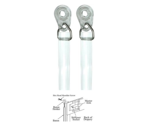 Heavy Duty Clear Acrylic Drapery Baton Curtain Wand 1/2" Thick with Plastic Adapter - 2-PACK