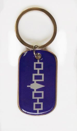 IROQUOIS FLAG METAL KEYCHAIN .. NEW AND IN A PACKAGE
