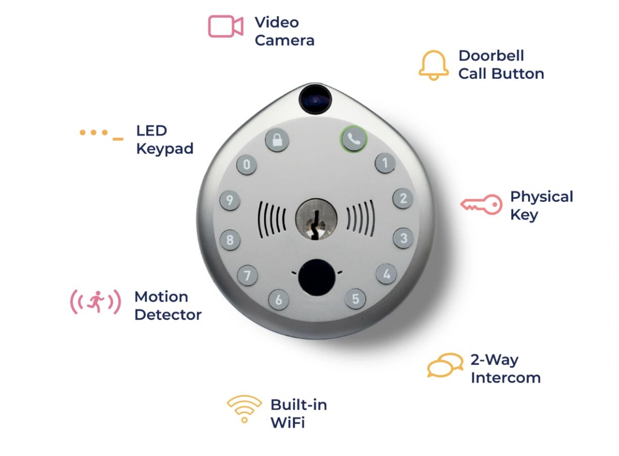 Smart Lock Keyless Entry Door Service For Brooklyn NY