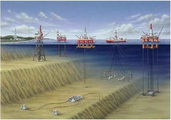 MULTIPHASE: Module A: The World Market for Watercut Meters (PDF + Hardcopy)