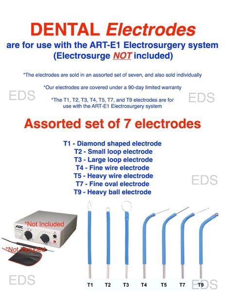 Electrodes