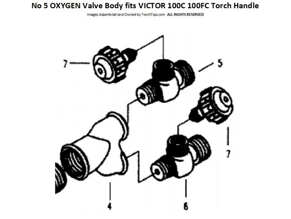 No 5 OXYGEN Valve Body fits VICTOR 100C 100FC | TORCHTIPS.COM