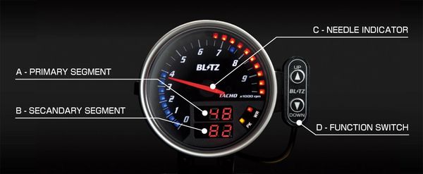 BLITZ FLD Meter