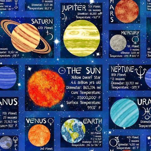 Lost In Space Planet Facts Patch