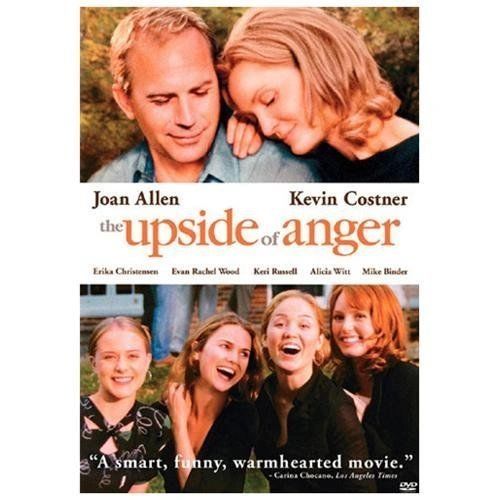 The Upside of Anger (DVD, 2005)