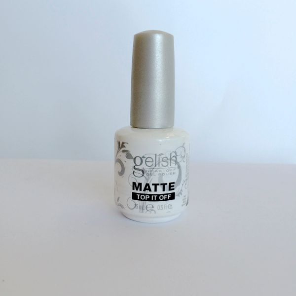 Relish Matte Top Coat