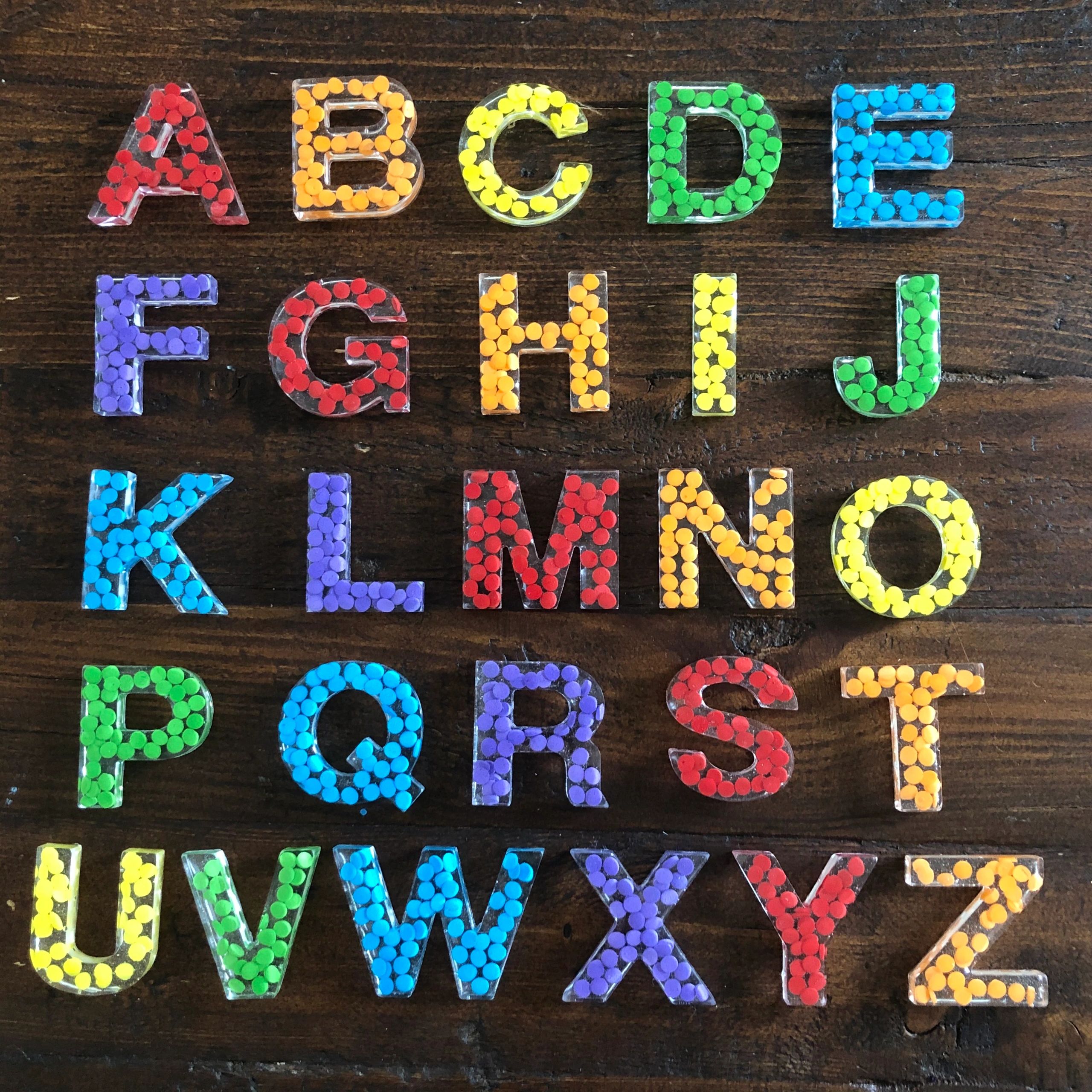 Resin Letters