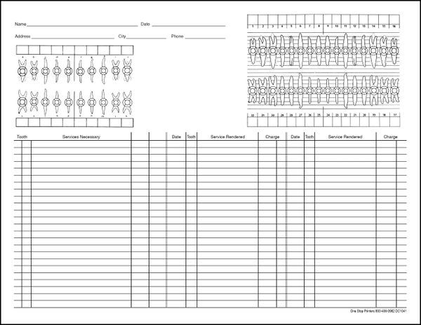 Price Comparison Guide School Of Dental Medicine