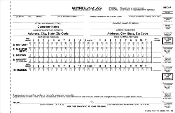 Drivers NCR Printers