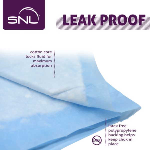 SNL Quality Premium 22 x 36 in. Disposable Underpads - Chux - Large Size -  Pack of 25