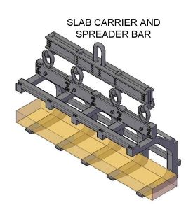 Slab Carrier and Spreader Bar