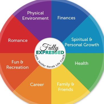 Life Coach - Fully Expressed Potential