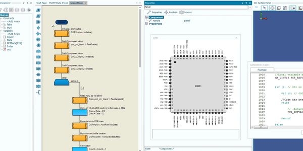 Flowcode program.