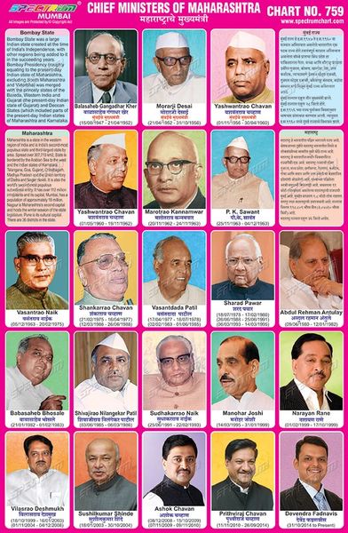 chart-no-759-chief-ministers-of-maharashtra