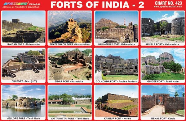 chart-no-423-forts-of-india-2