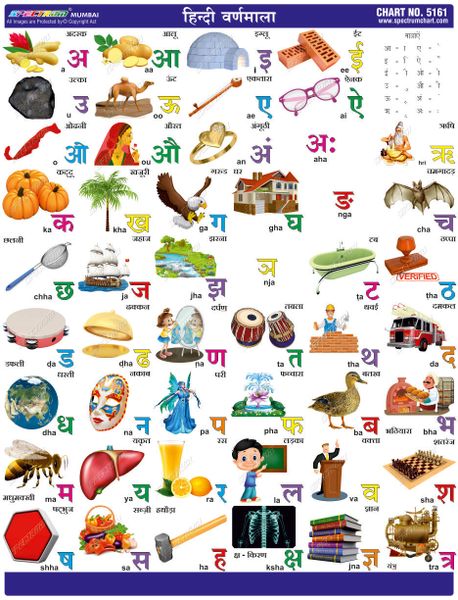 hindi-varnamala-chart