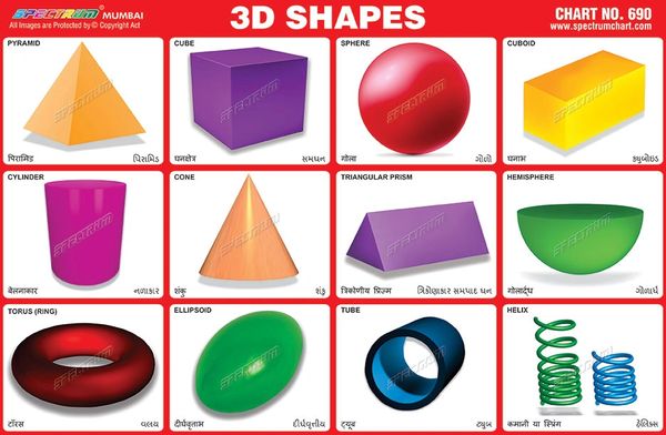 Chart No. 690 - 3D Shapes