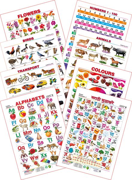 Spectrum Educational Mini Wall Chart Set Of 8 Set 22 English Alphabets Numbers 1 100 Marathi