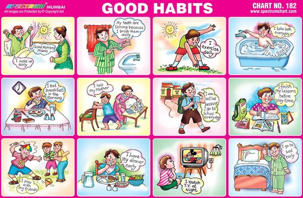 good-and-bad-habits-poster-set-royalty-free-vector-image-bad-habits