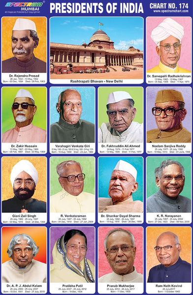 Chart No. 174 - Presidents of India