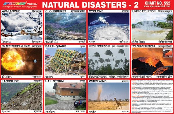 Natural Disaster Frequency Chart