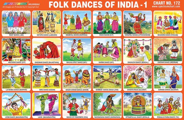 Chart No. 172 - Folk Dances of India - 1