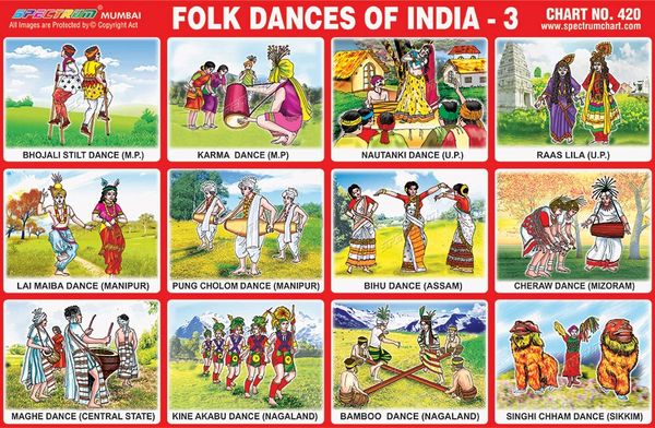 chart-no-420-folk-dances-of-india-3